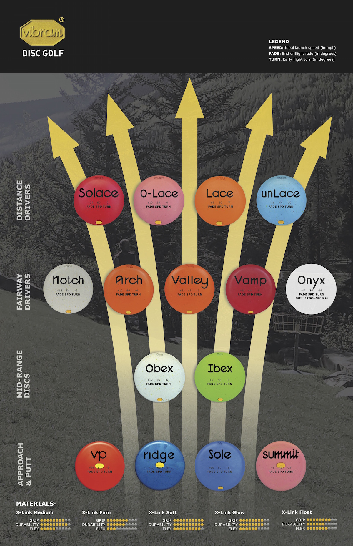 Disc Golf Discs